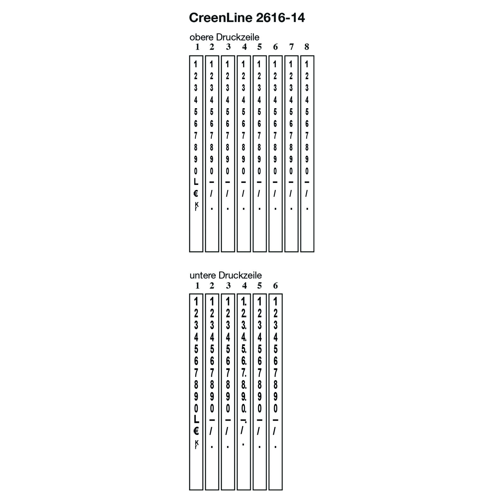 Preisauszeichner CreenLine Typ 26.16-14 GP Bild 5