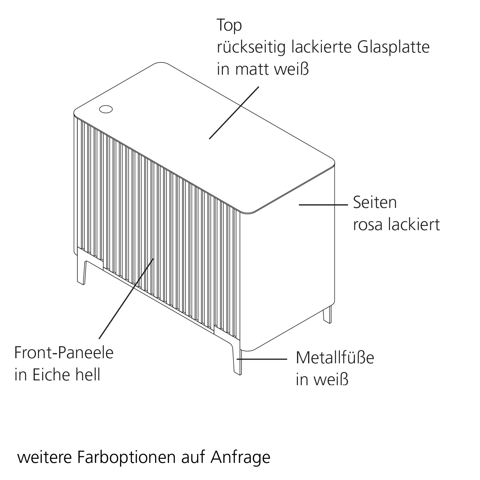 Counter Bird Rosa Bild 3