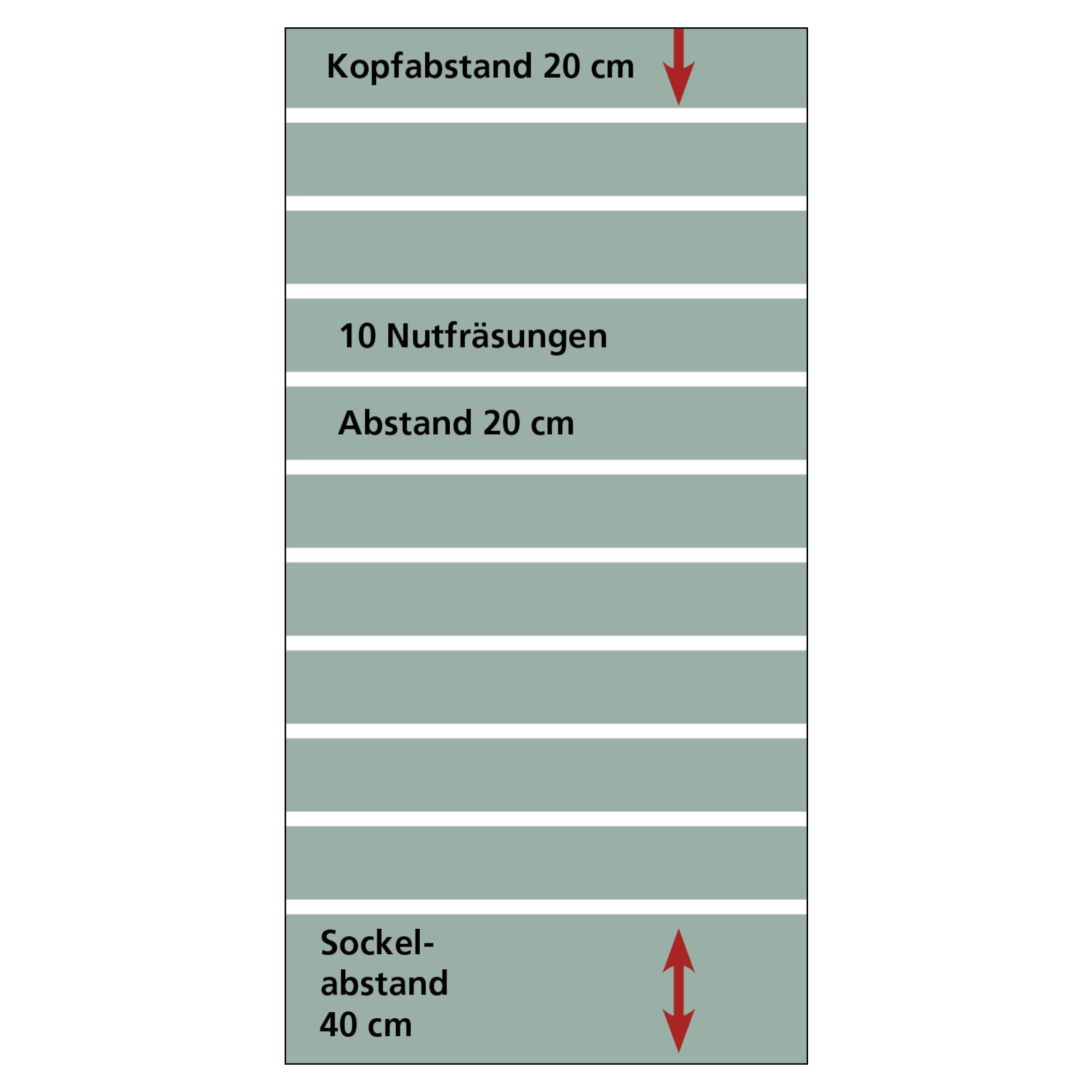 Lamellenwand Spacewall 102x244 cm mit Aluprofile Bild 3