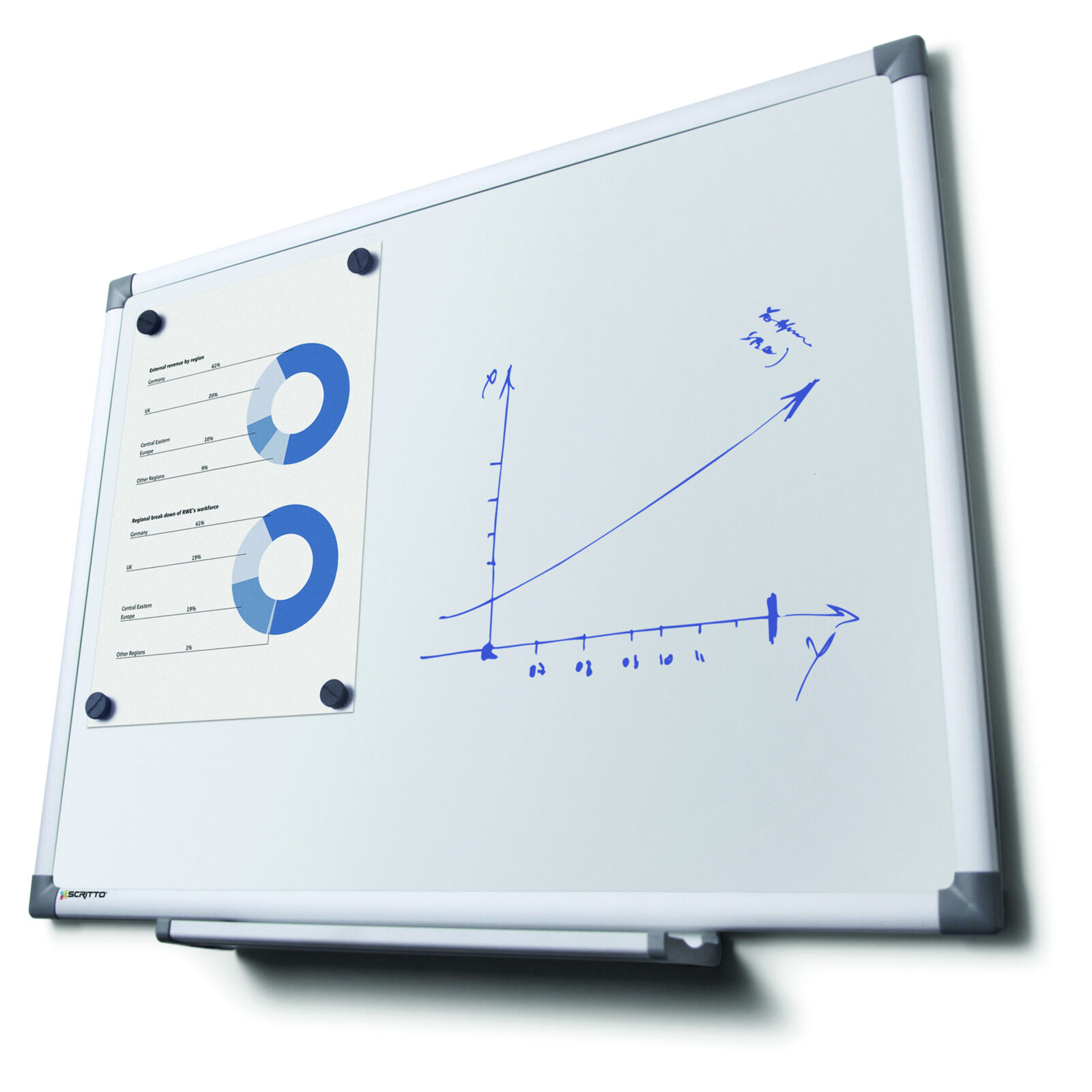 Whiteboard Emaille, 150x120 cm